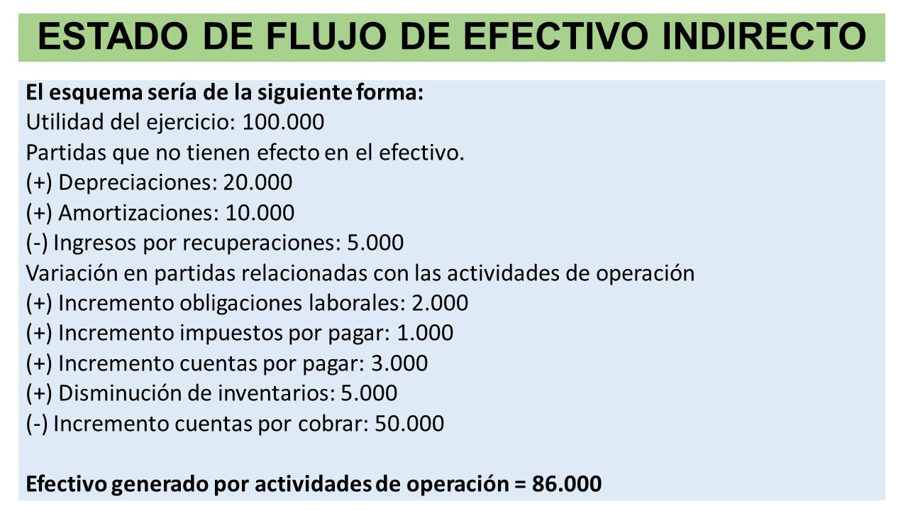 Estado de cetosis pdf Estado de cetosis pdf